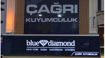 ÇAĞRI KUYUMCU 